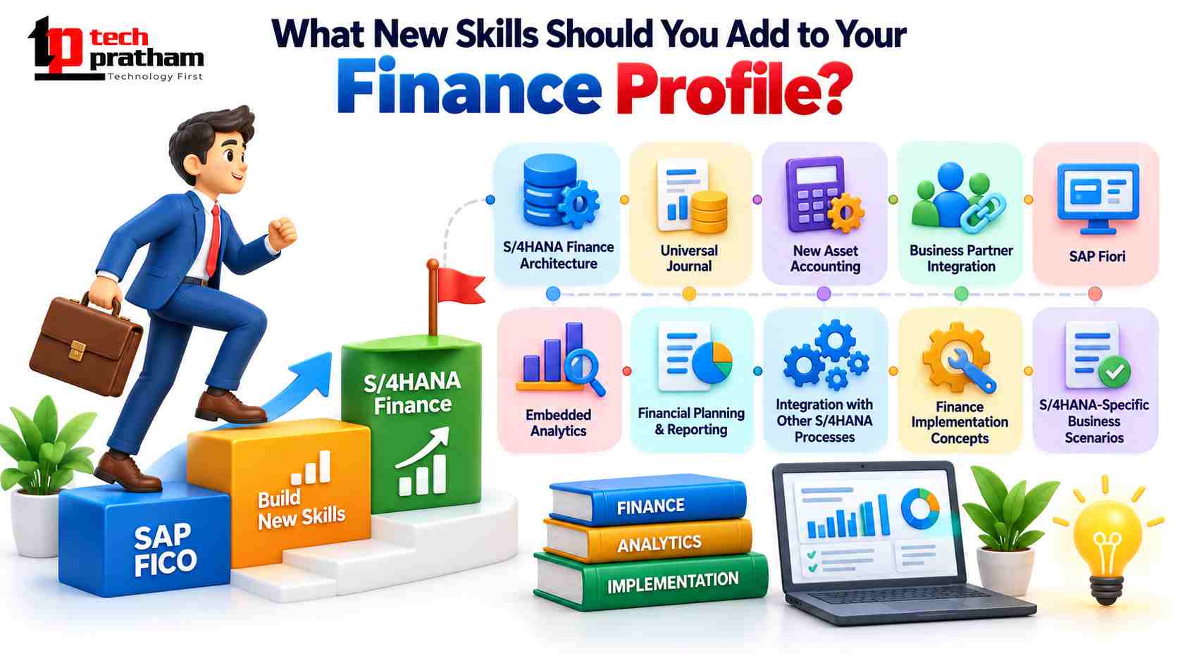SAP FICO professionals building new S/4HANA Finance skills, including modern finance processes, reporting, analytics, integrated business processes, SAP technology, and practical knowledge for career growth.